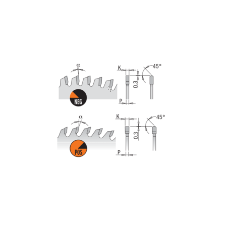 circular saw blades Lamintaed and HPL
