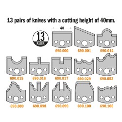 Set multiprofilo per antine senza limitatore 2