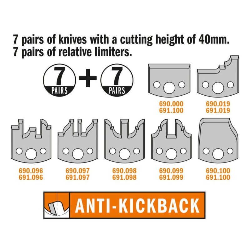 7 piece multiprofile cutter head sets with limiters