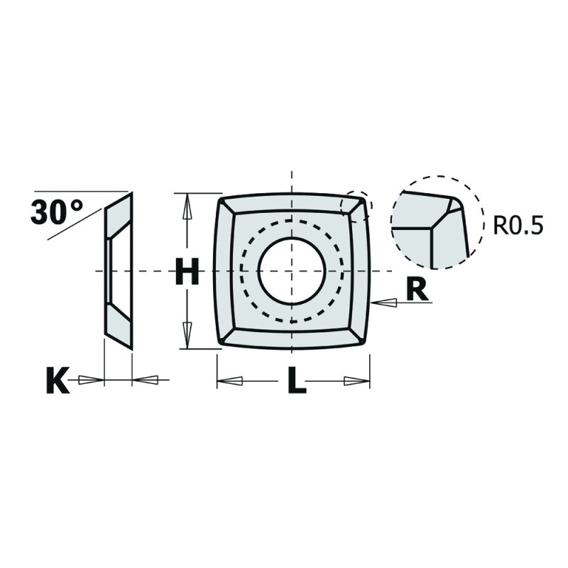 HWM Wendeplatten