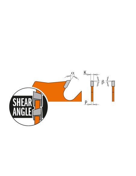 Ripping - Thin Kerf ITK PLUS® saw blades