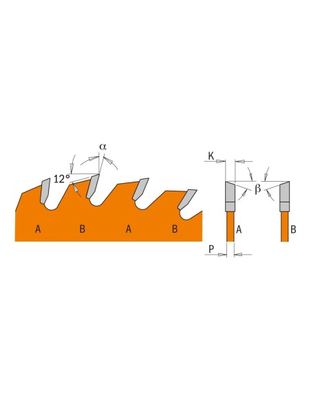 Lames circulaires ITK PLUS® pour coupes transversales - Usage général – Coupe ultra-fin