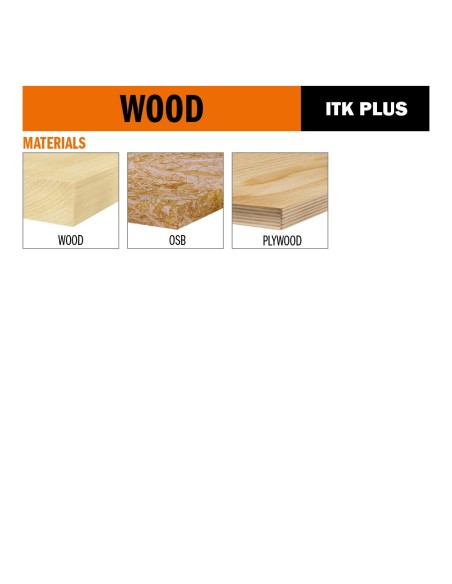 Lames circulaires ITK PLUS® pour coupes transversales - Usage général – Coupe ultra-fin