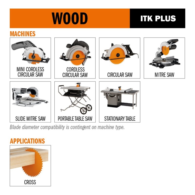 ITK Plus finishing Thin Kerf saw blades