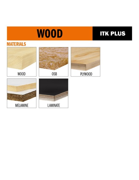 ITK Plus Lames circulaires pour coupes transversales - Coupe ultra-fin