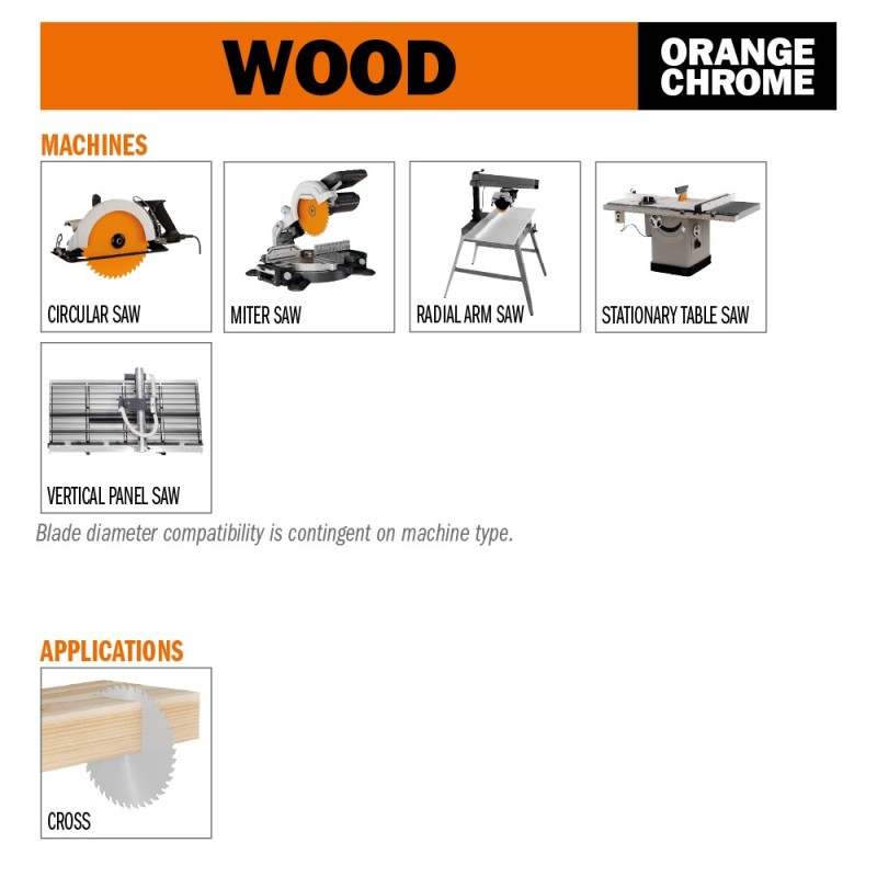 Laminated and chipboard circular saw blades