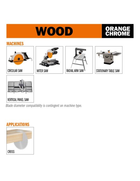 Kreissägeblätter für Laminat und Spanholz, negativer Spanwinkel