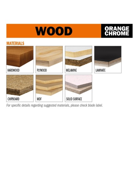 Laminated and chipboard circular saw blades