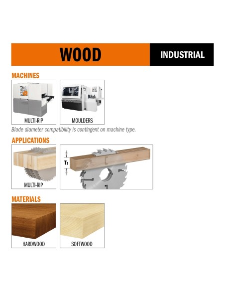 Multi-Rip with Rakers - Thin Kerf