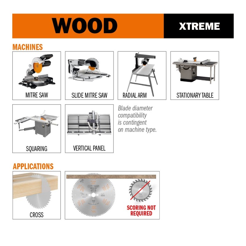 Lames circulaires XTreme pour mélaminés et agglomérés, angle de coupe négatif