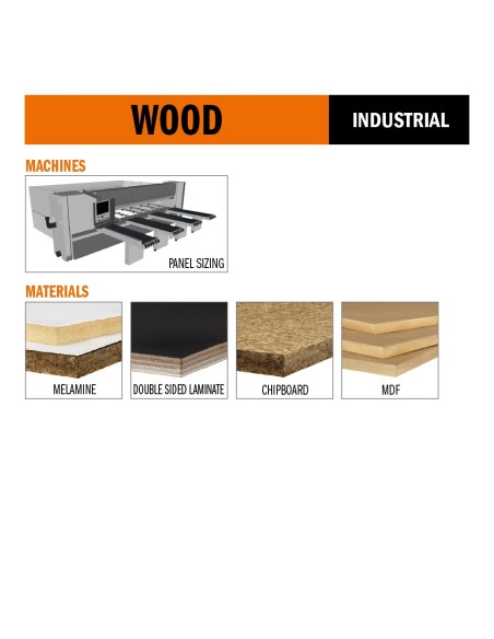 Industrial panel sizing circular saw blades