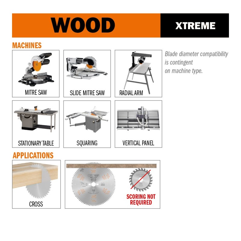 Ultra Fine Finishing Saw Blade