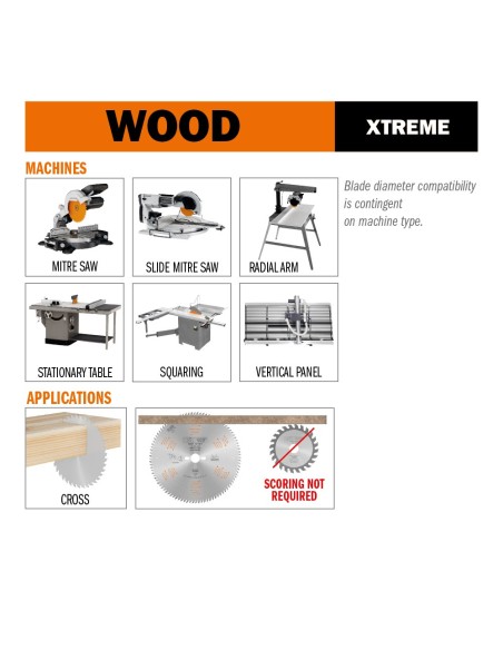 Ultra Fine Finishing Saw Blade