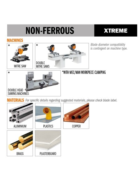 Lame per materiali non ferrosi e plastici, serie industriale