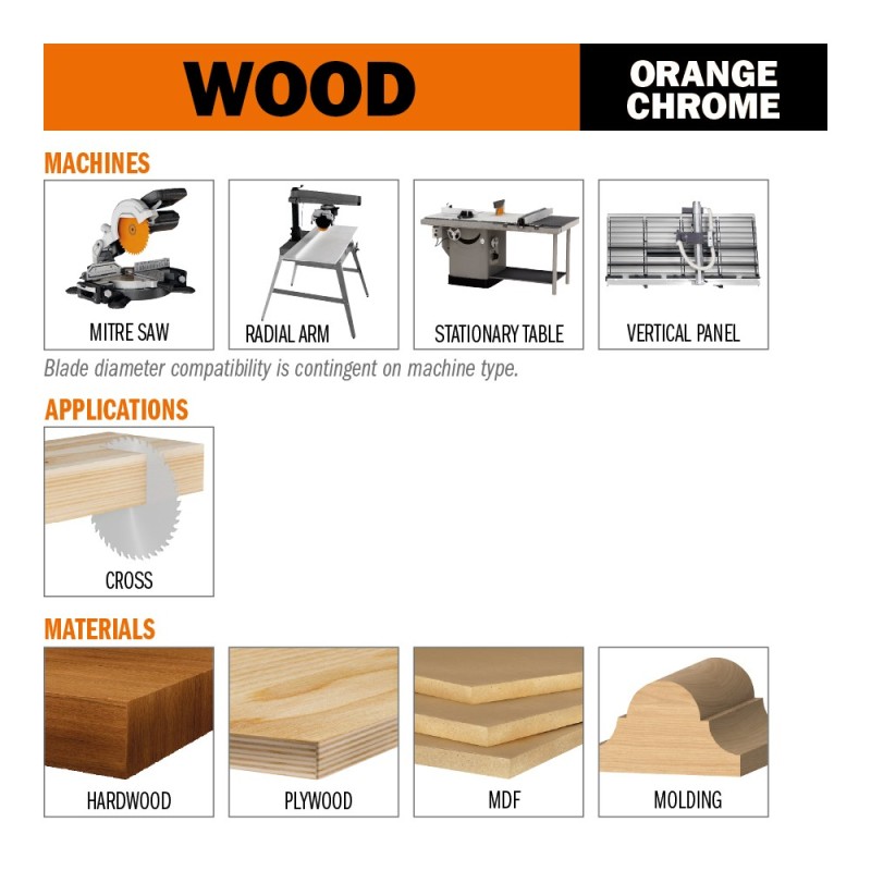 Ultra Fine Finishing Saw Blades for cutting frames