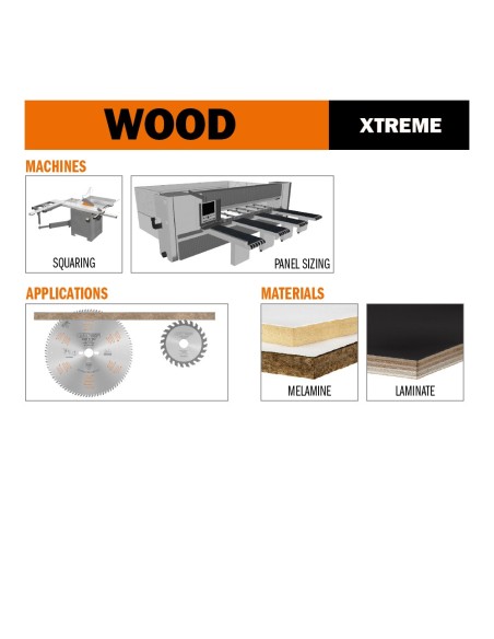 Conical Scoring Blades