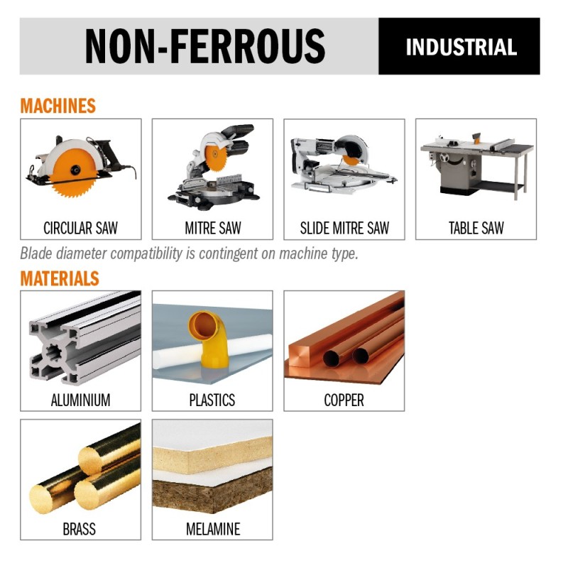 Industrial non-ferrous metal and laminated panel circular saw blades