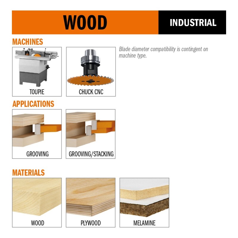 Industrial grooving circular saw blades