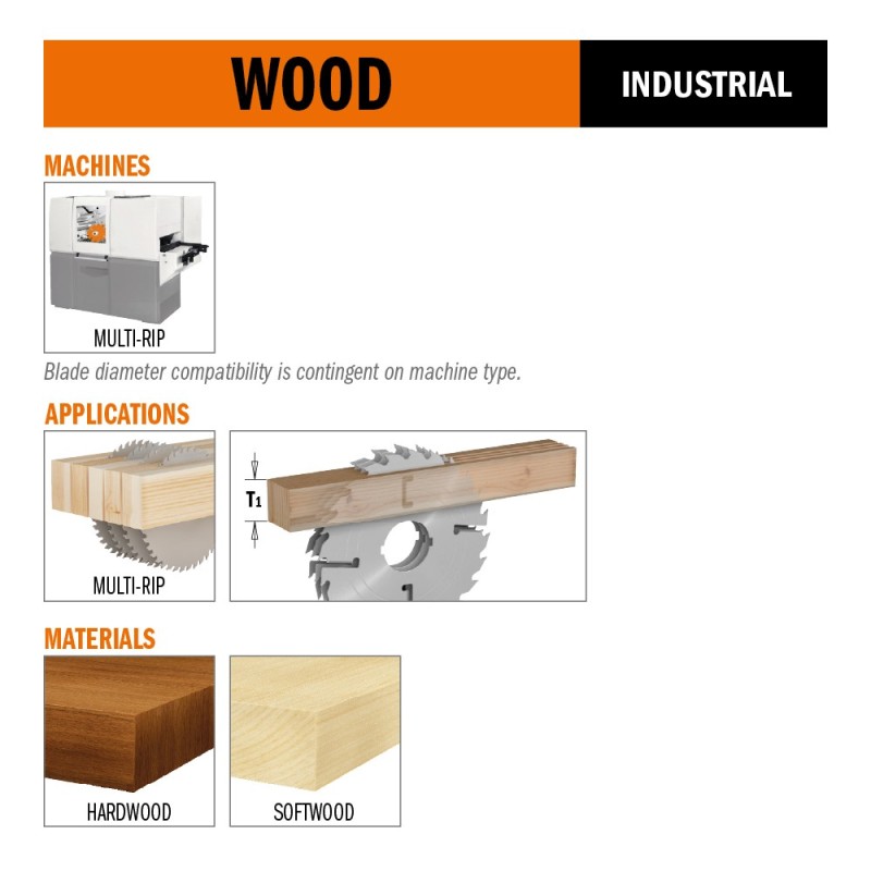 Multi-Rip with Rakers - THICK KERF