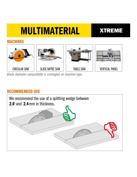 Multi-Material Saw Blades - LONG LIFE