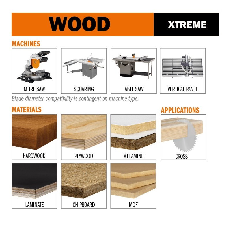 XTreme diamond laminated and chipboard circular saw blades - LONG LIFE