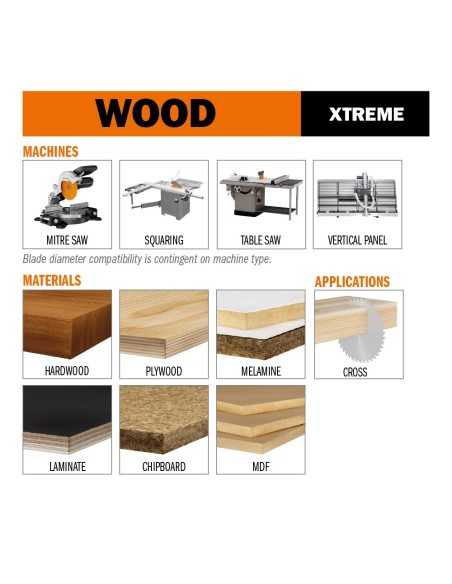 Lames circulaires XTreme en diamant pour laminés et agglomérés - LONG LIFE