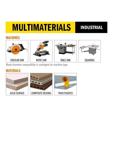 Industrial solid surface circular saw blades