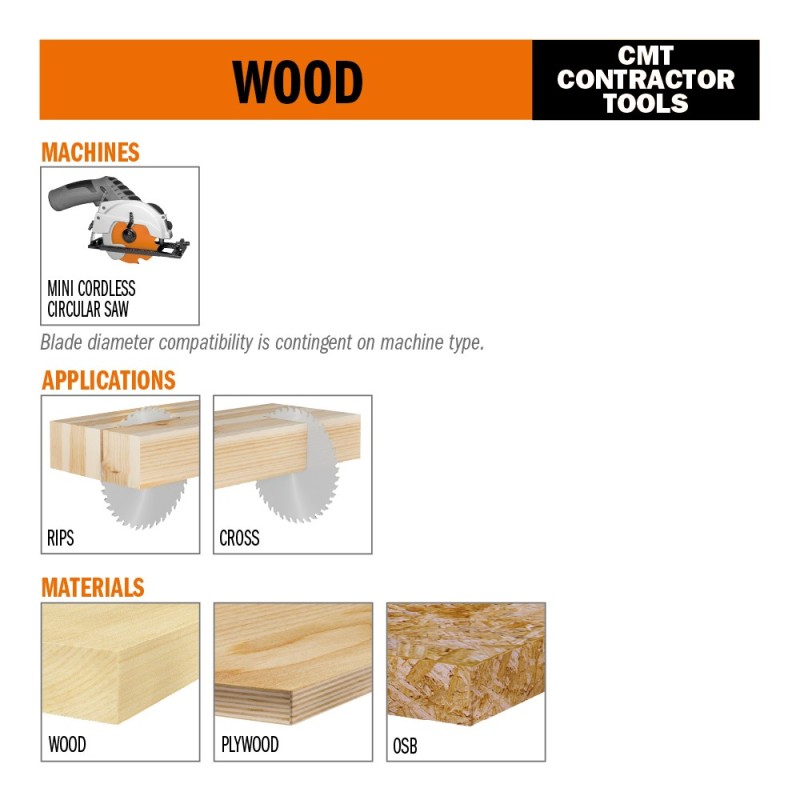 K Contractor® - Finition Ultra