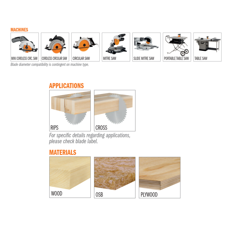 K Contractor® - Lames circulaires Contractor - Masterpack