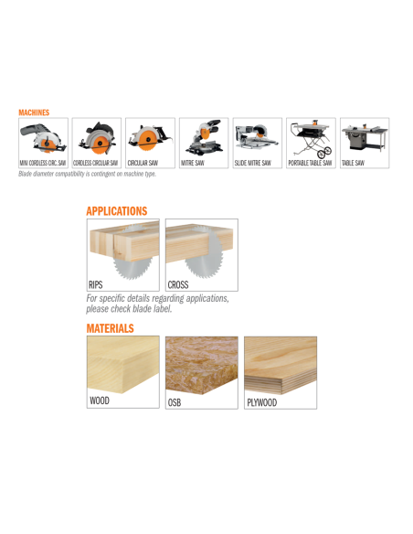 K Contractor® - Contractor Kreissägeblätter in Masterpack