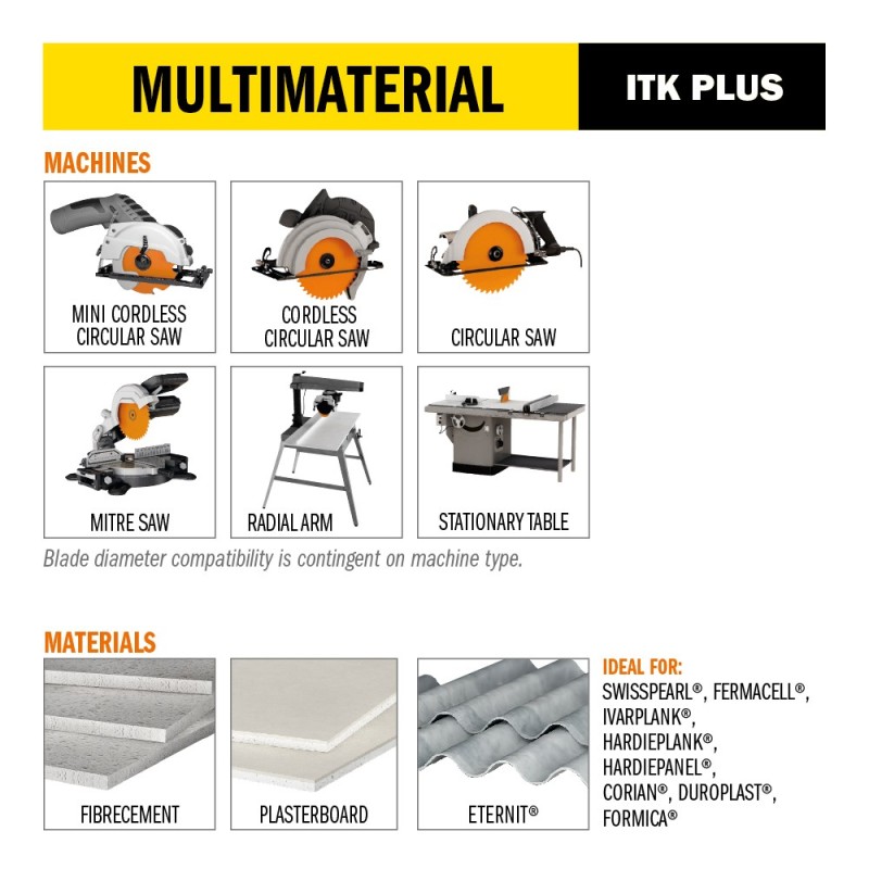 ITK PLUS® DP LAMES CIRCULAIRES-POUR MATÉRIAUX ULTRA-DURS -