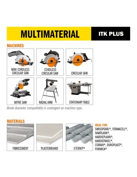 ITK PLUS® DP SIERRAS CIRCULARES-PARA MATERIALES DUROS Y ABRSIVOS - Larga Duración