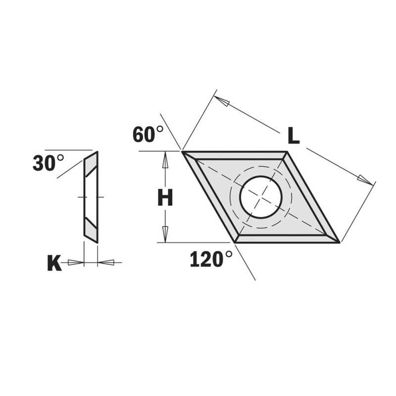 HWM Wendeplatten - 2 Schneiden - 30°
