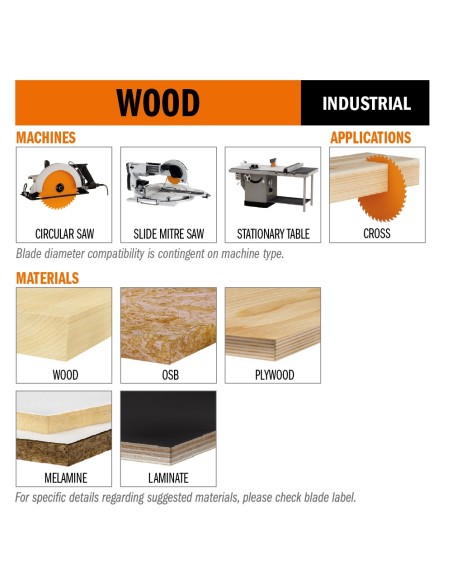 Industrial laminated and chipboard circular saw blades