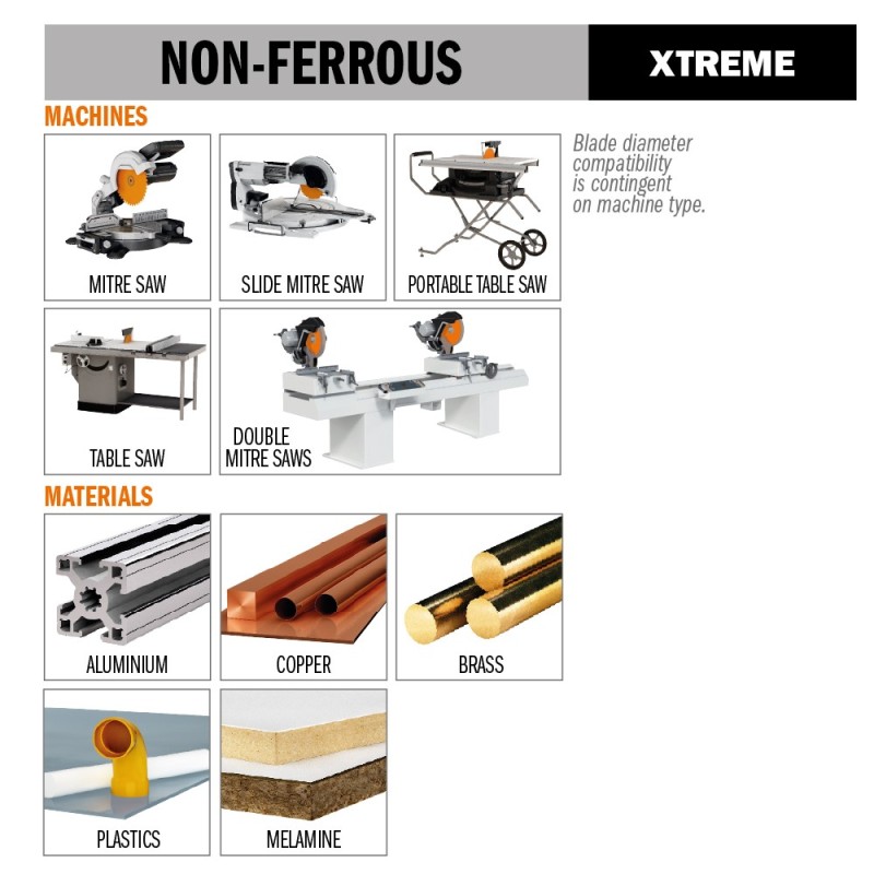 Lame per materiali non ferrosi, plastici e laminati