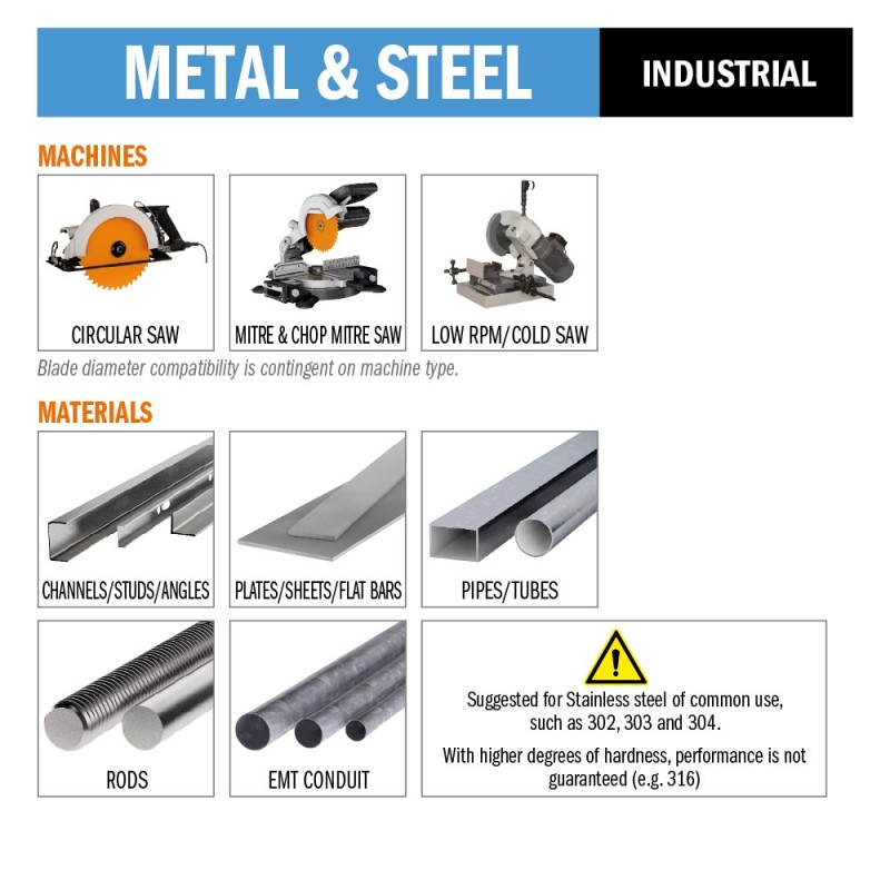 Industrial circular saw blades for Stainless Steel