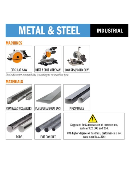 Industrielle Kreissägeblätter für Edelstahl