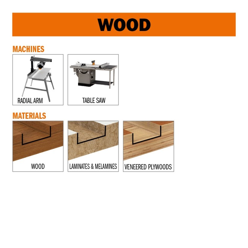 Locked Dado Pro Set