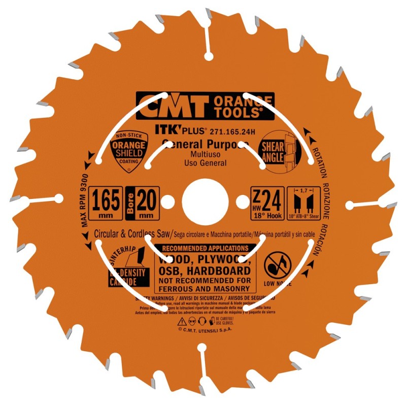 ITK PLUS® Ripping and Crosscut