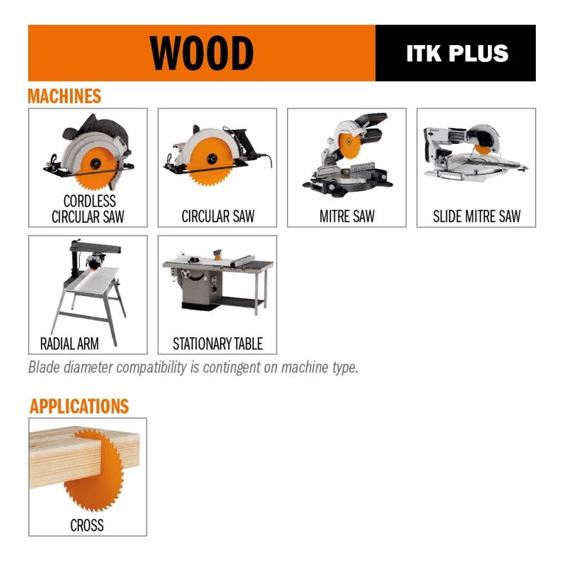 Lame ITK PLUS® Taglio di super precisione - Spessore Sottile