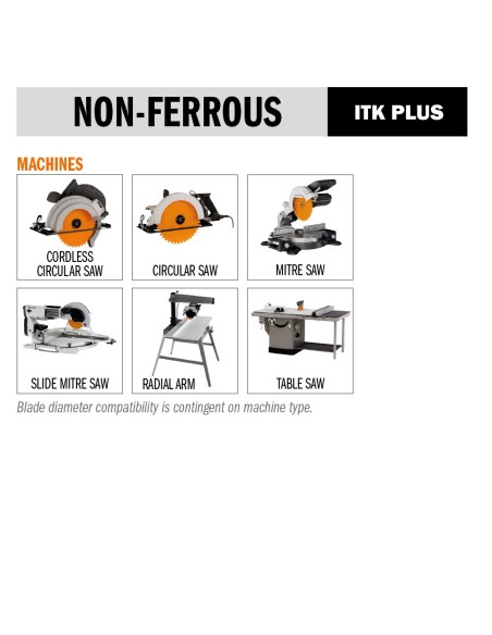 Sierras circulaires ITK PLUS® para metales No Ferrosos y Melamina