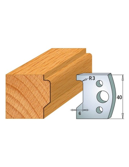 Couteaux profilés 690.032 Limiteurs 691.032
