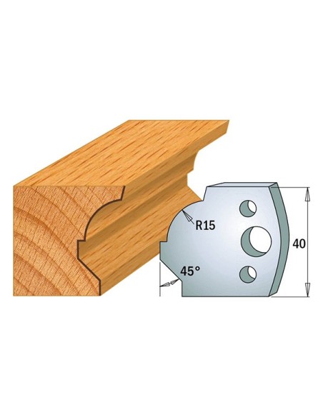 Couteaux profilés 690.037 Limiteurs 691.037