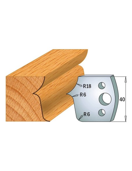Couteaux profilés 690.046 Limiteurs 691.046
