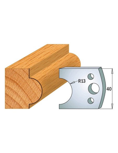 Couteaux profilés 690.119 Limiteurs 691.119