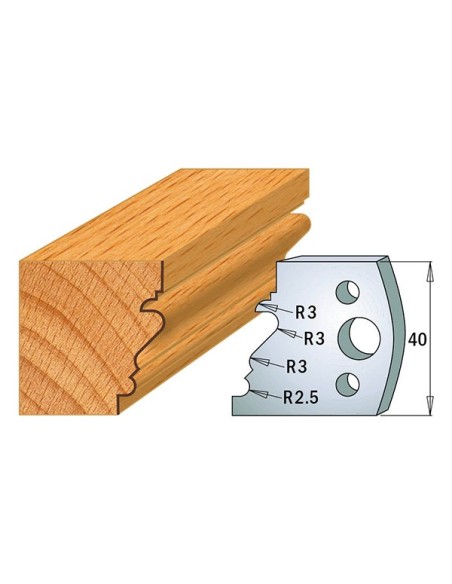 Profile knives 690.122 Limiters 691.122