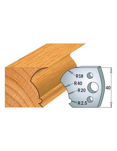 Coltelli sagomati 690.123 Limitatori 691.123