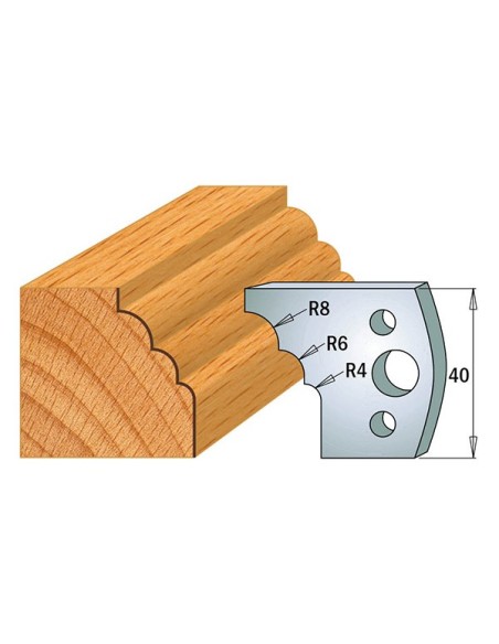 Coltelli sagomati 690.133 Limitatori 691.133