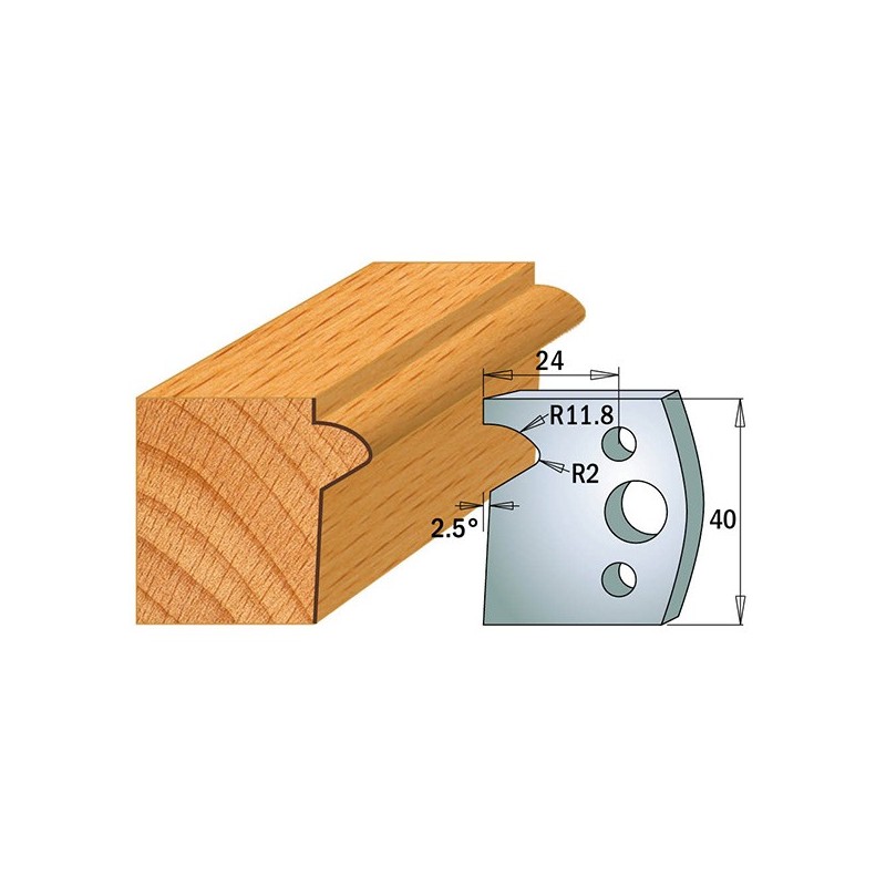 Couteaux profilés 690.135 Limiteurs 691.135