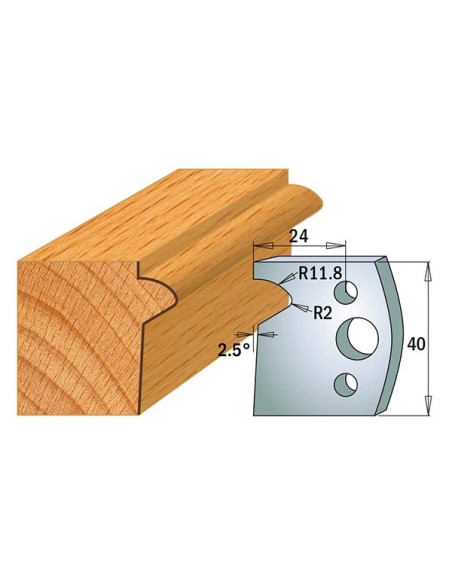 Profile knives 690.135 Limiters 691.135